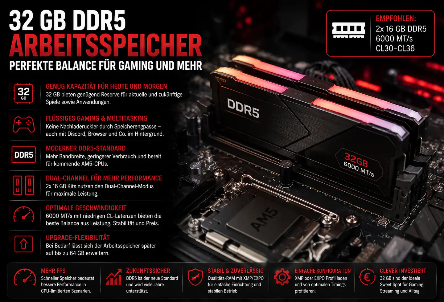 Gaming PC 32 GB RAM Arbeitsspeicher