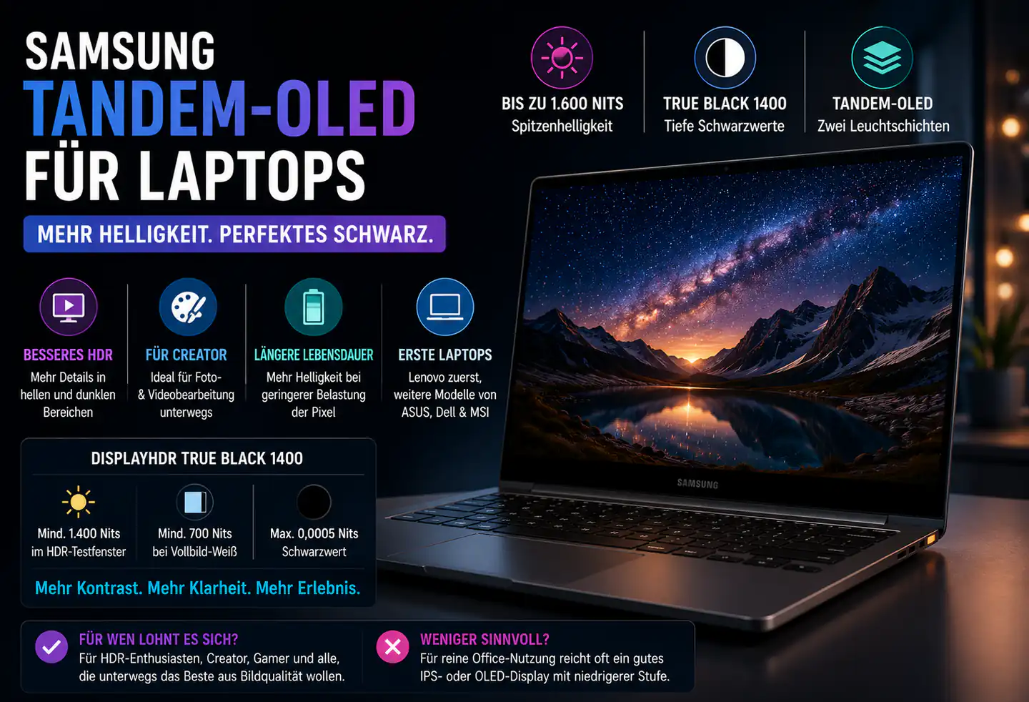 Samsung Tandem-OLED für Laptops: Warum True Black 1400 mehr als nur eine hohe Nit-Zahl ist