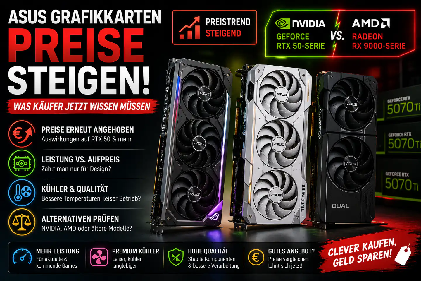 Asus erhöht die GPU-Preise: Warum RTX 50 und Radeon jetzt schwieriger zu empfehlen sind
