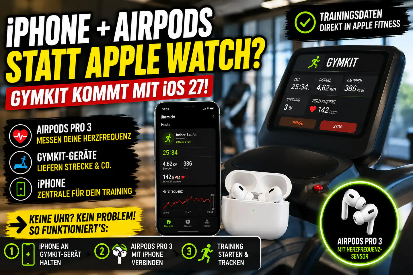 GymKit mit iPhone und AirPods: Was iOS 27 im Fitnessstudio wirklich bringt