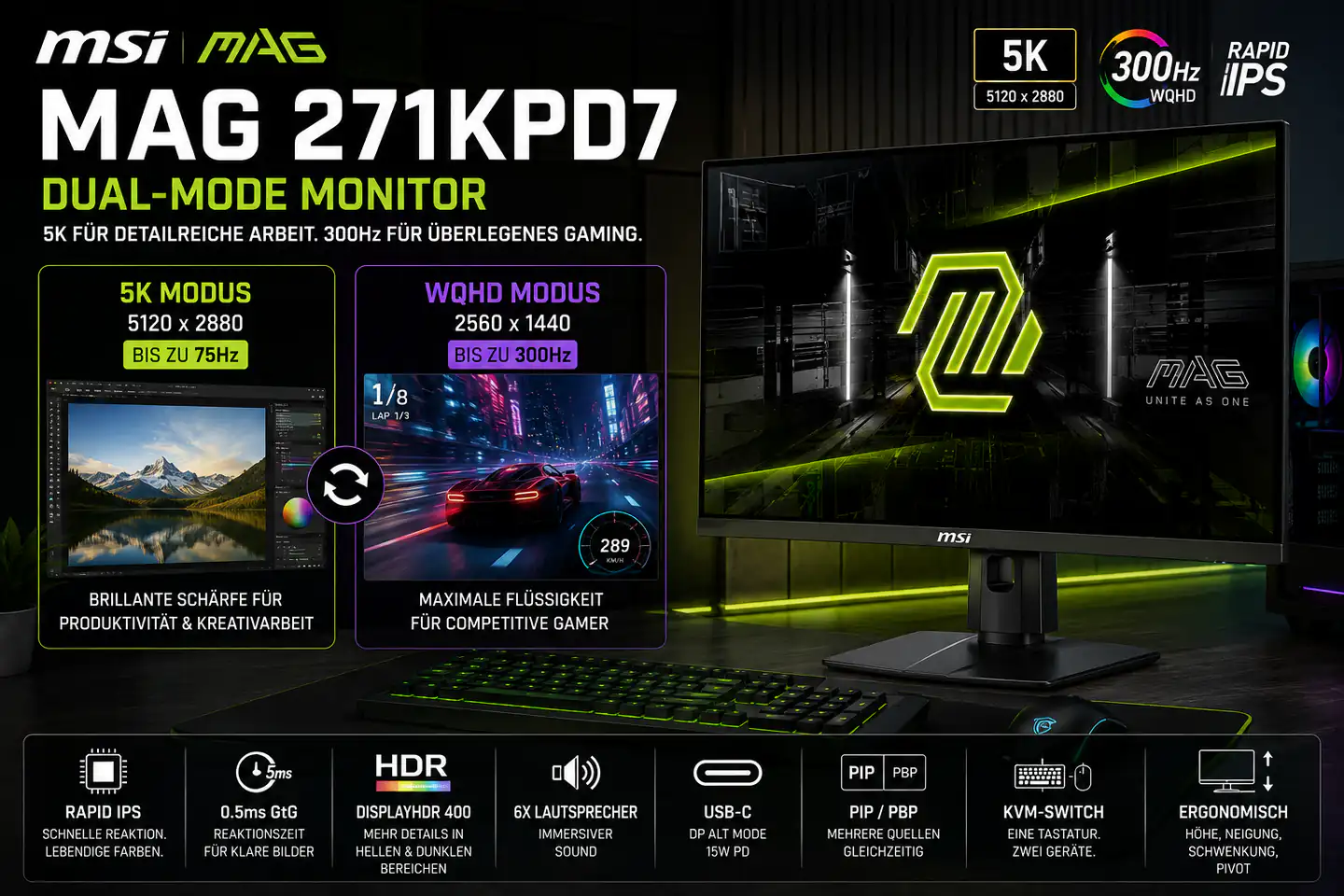 MSI MAG 271KPD7: 5K für Details oder 300 Hz für schnelle Spiele?