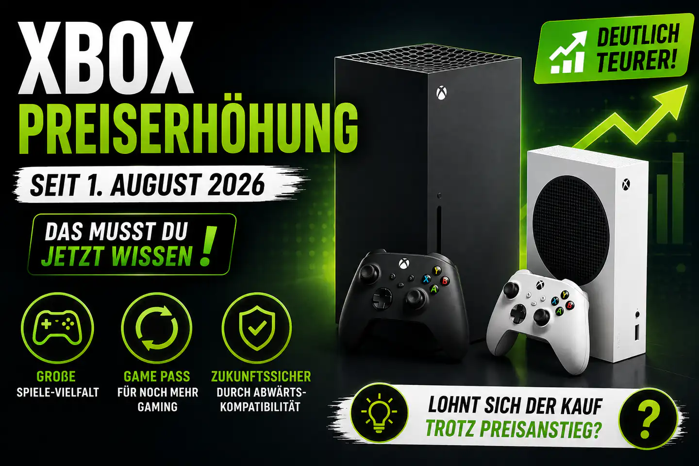 Xbox Series X und Series S: Die Preiserhöhung verändert die Kaufentscheidung