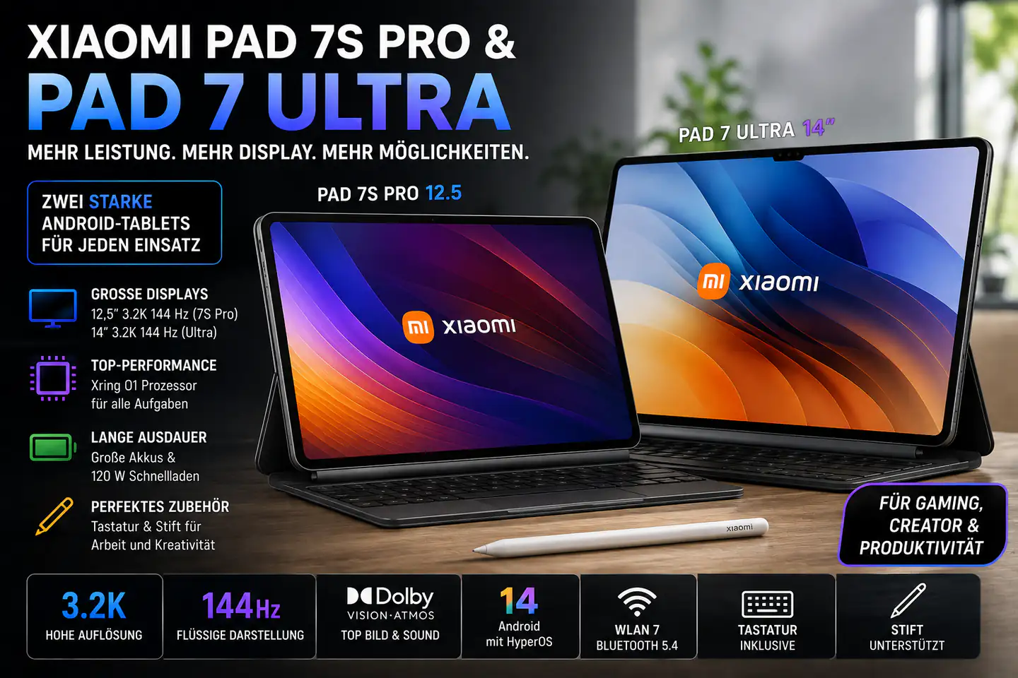 Xiaomi Pad 7S Pro und Pad 7 Ultra: Wie viel Druck entsteht für iPad und Galaxy Tab?
