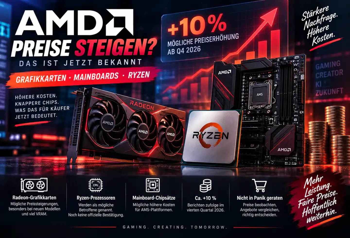 AMD erhöht die Preise: Was jetzt bei Ryzen, Radeon und AM5 wichtig wird