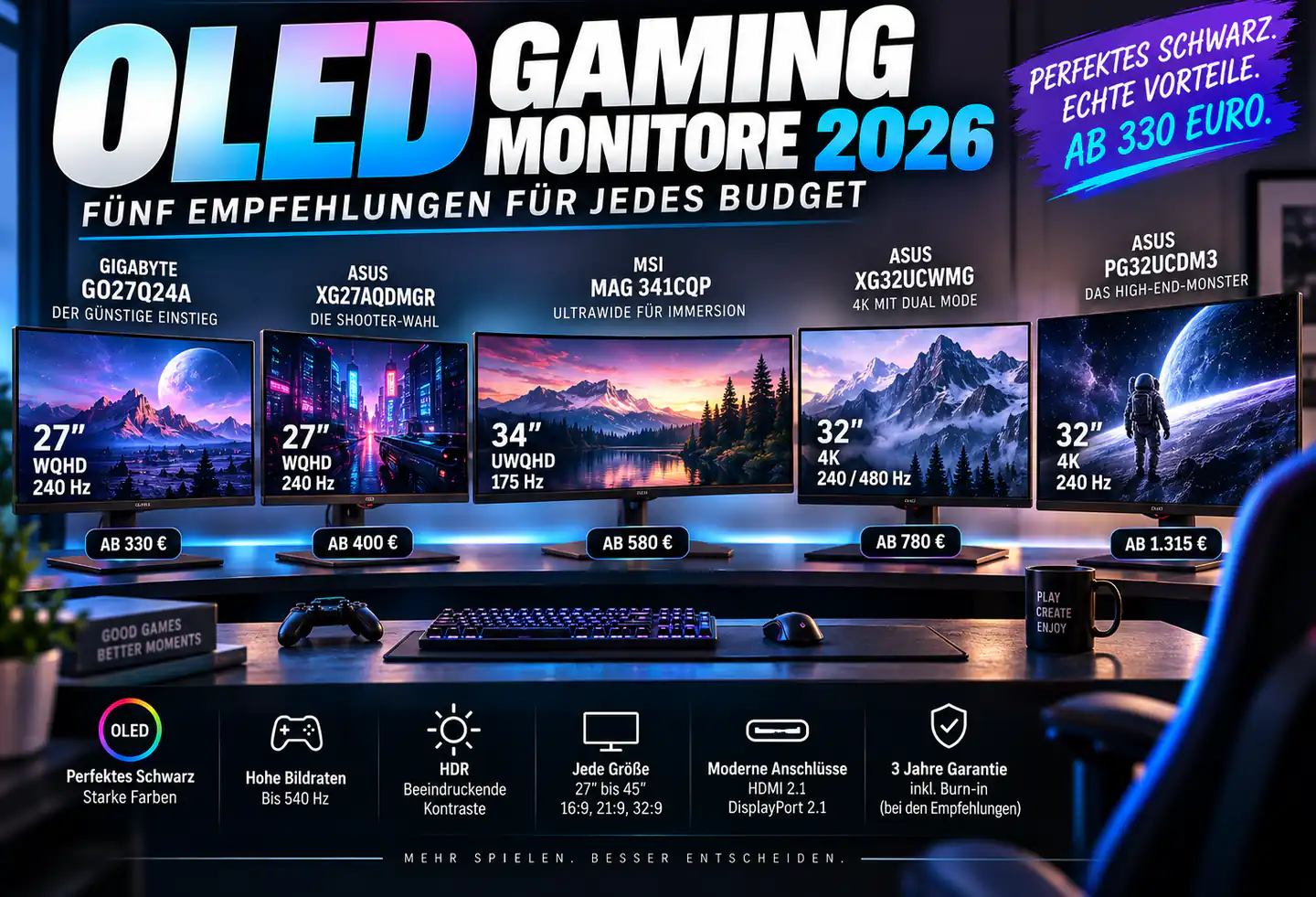 Die 5 besten OLED Gaming Monitore 2026 im Vergleich