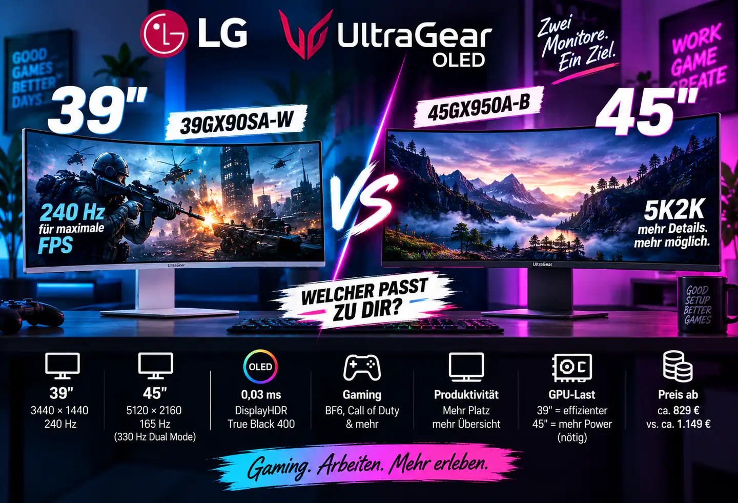 LG 39GX90SA-W vs. 45GX950A-B: Welche OLED-Größe passt besser zum Gaming?
