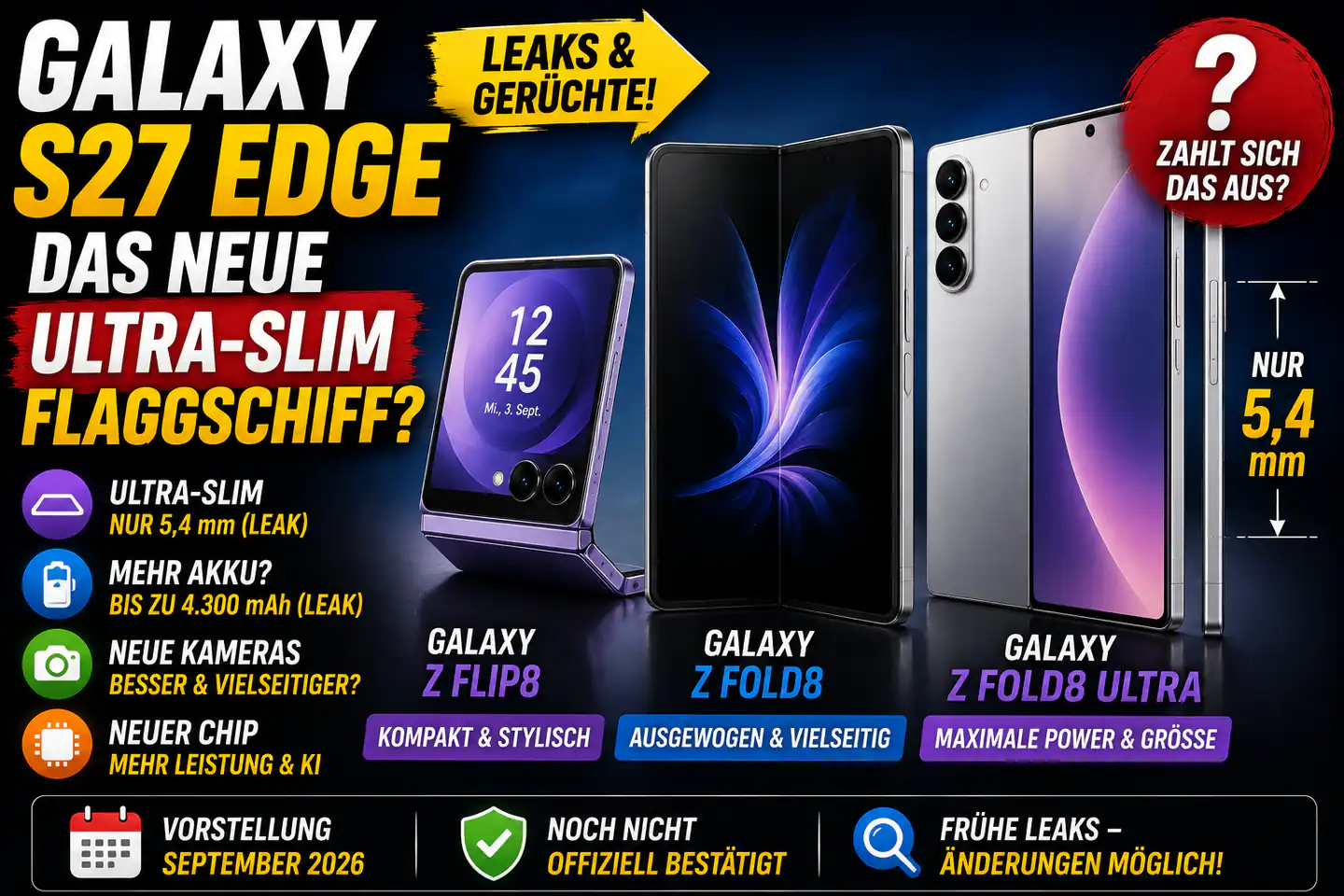 Samsung Galaxy S27 Edge: Wird extreme Dünne diesmal alltagstauglicher?