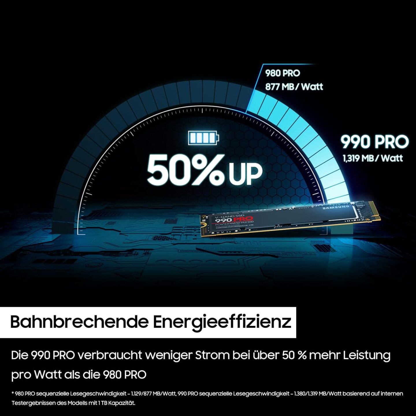 Samsung 990 PRO SSD 4TB