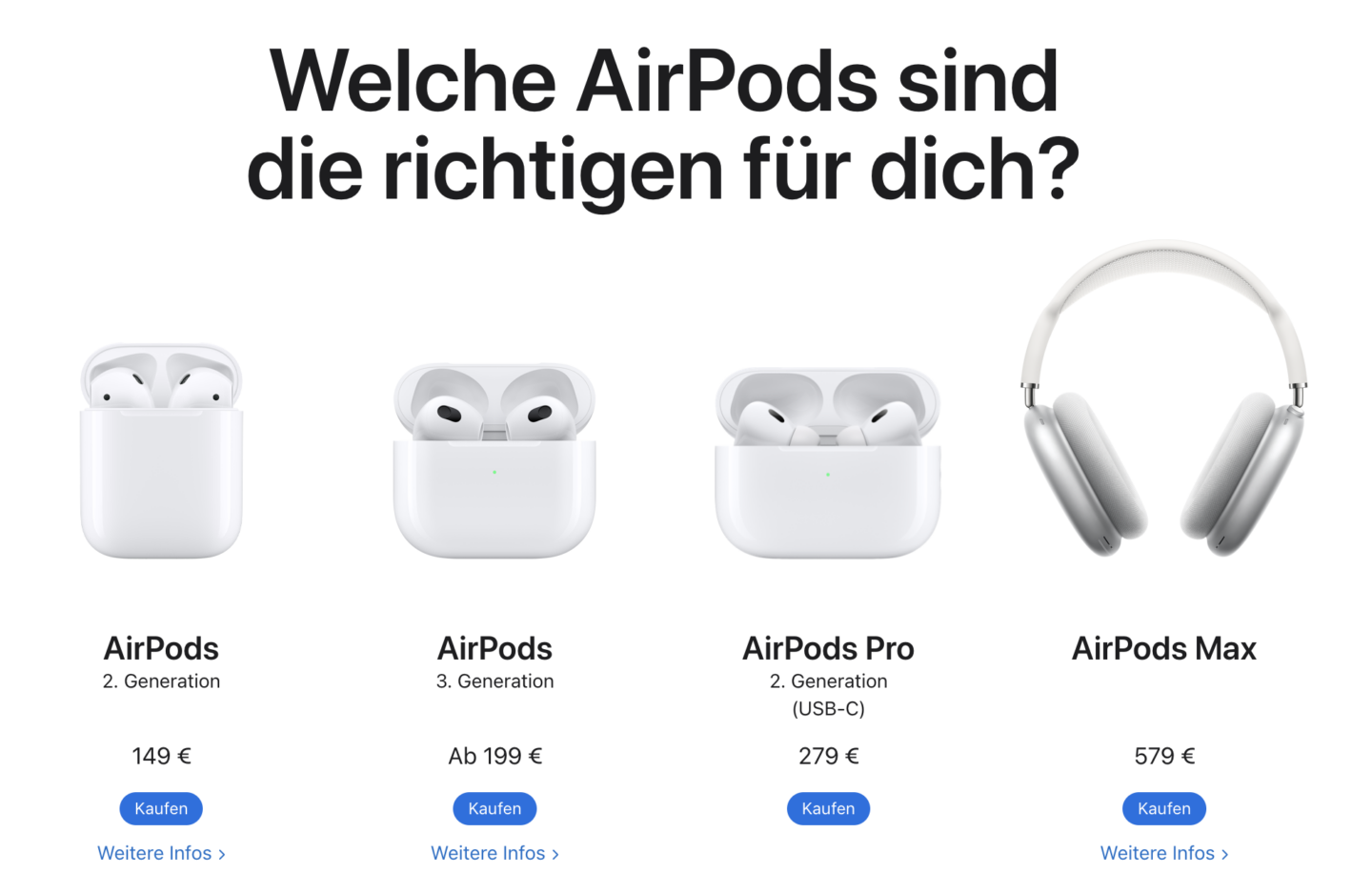 Apple AirPods Pro 2 Info 3