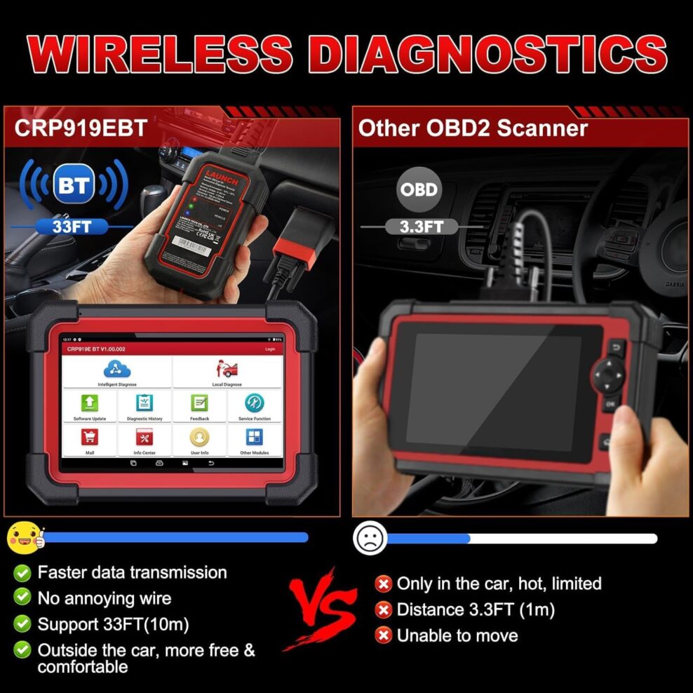 LAUNCH X431 CRP919E BT obd2 diagnosegerät