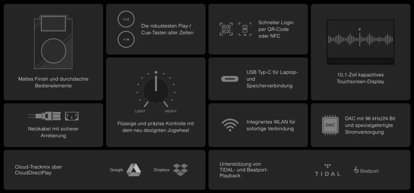 AlphaTheta CDJ-3000X Workflow