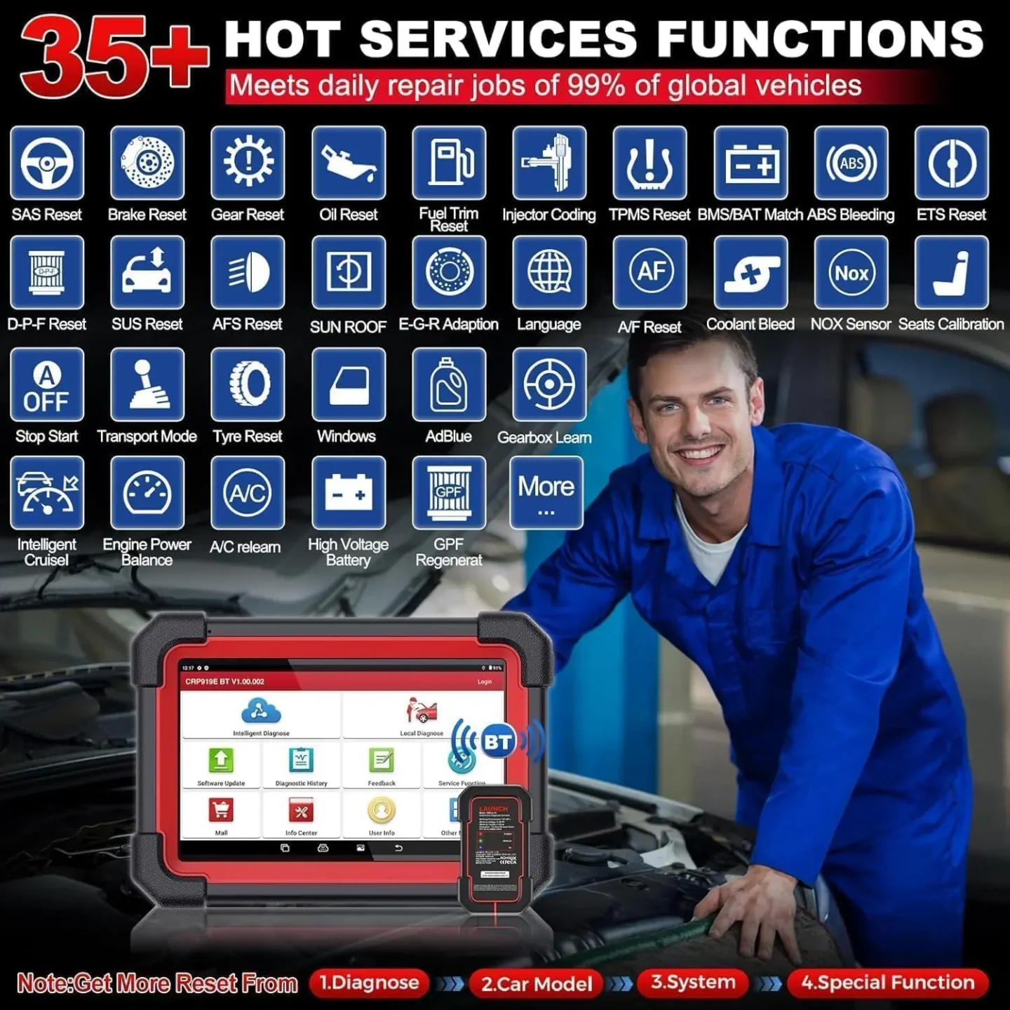 LAUNCH X431 CRP919E BT Daten