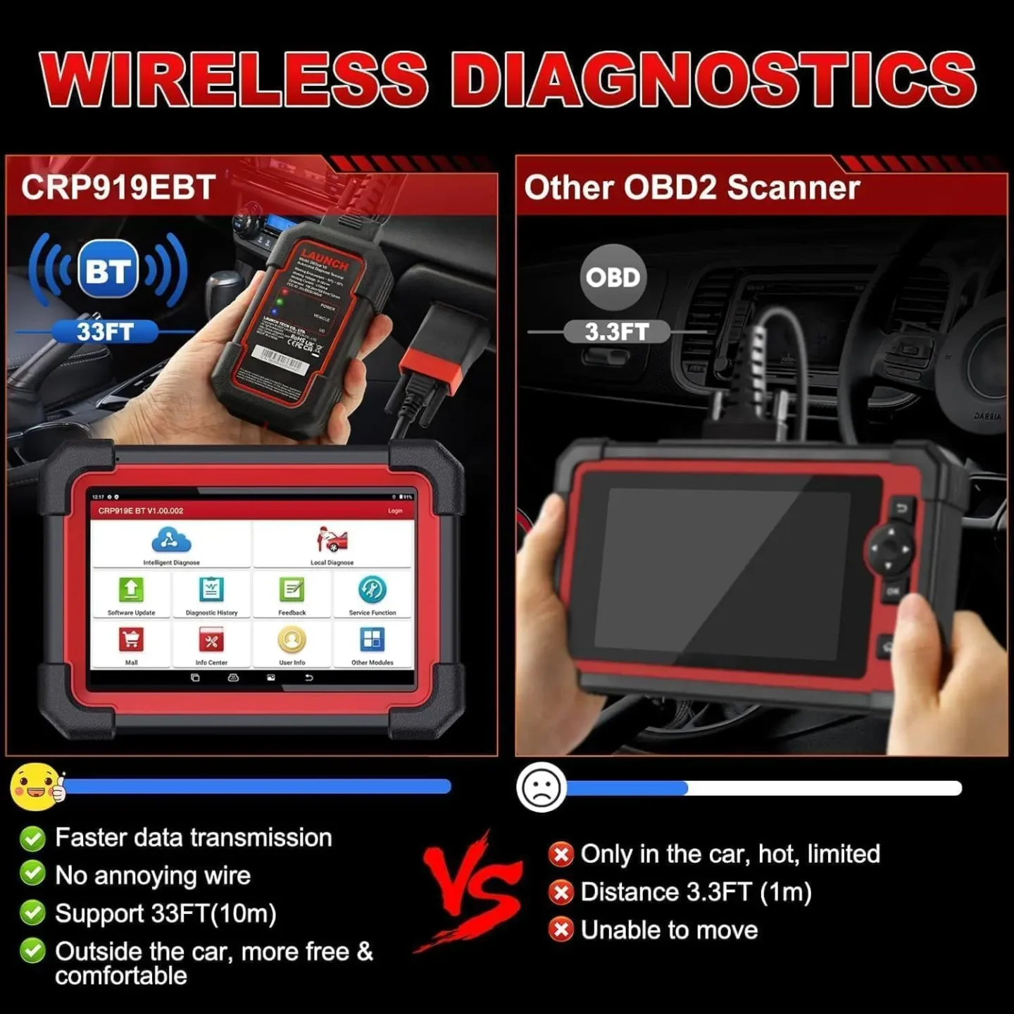 LAUNCH X431 CRP919E BT obd2 diagnosegerät kaufen