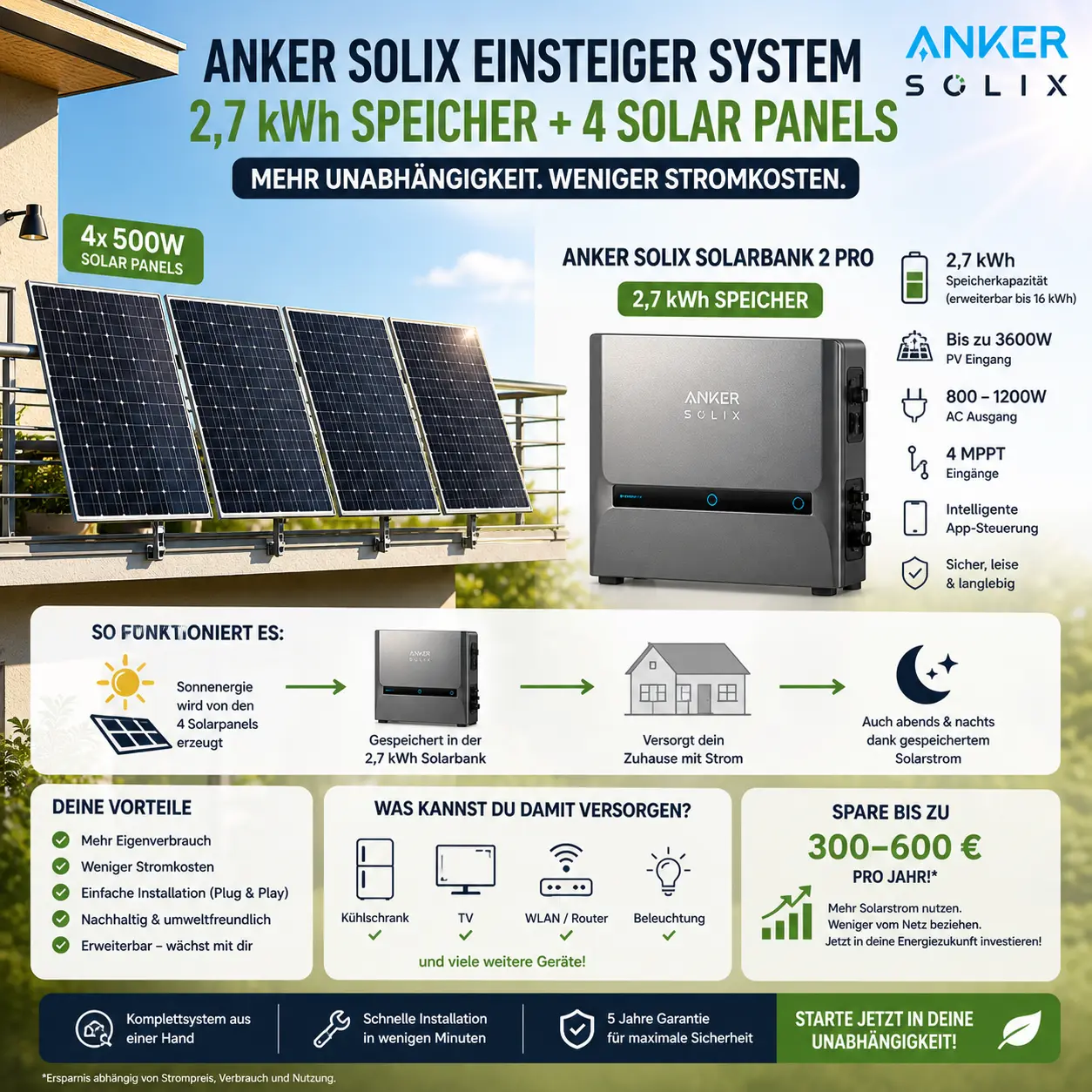 Anker SOLIX 3 Pro Balkonkraftwerk mit Speicher